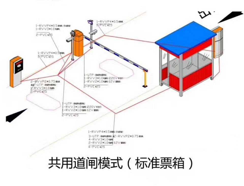 伊宁单通道模式停车系统