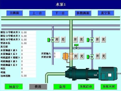 伊宁水泵自动控制系统八号